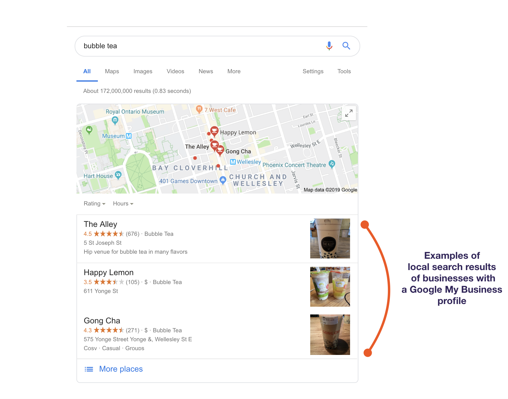 Example of how Google My Business profiles appear in search results