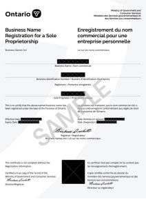 Trade name shop registration