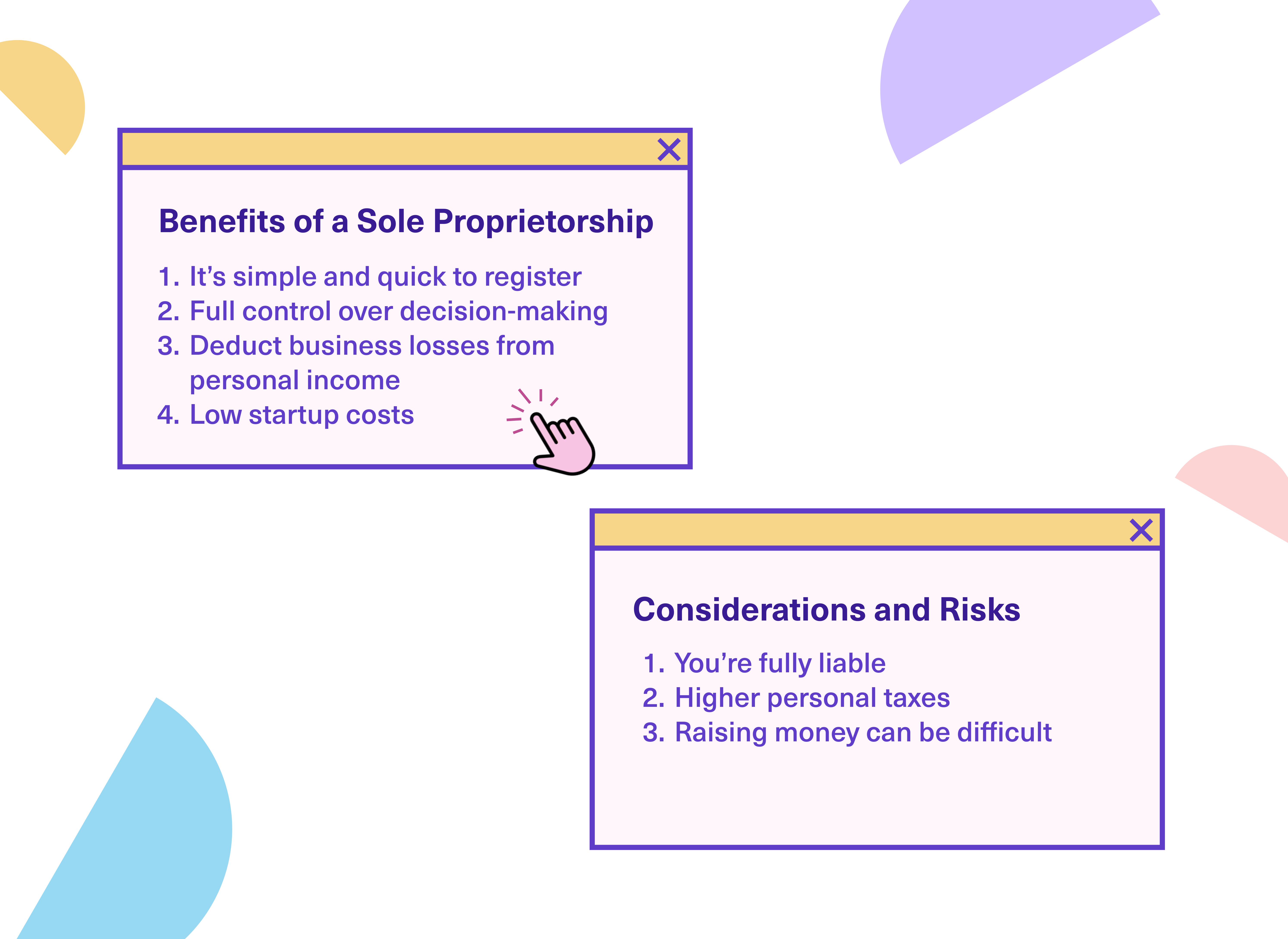 An infographic showing the pros and cons of a sole proprietorship
